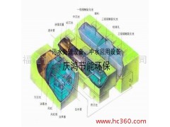 供應福建節(jié)能，動力和無動力通風系統(tǒng)-- 福建省慶鴻節(jié)能環(huán)保有限公司