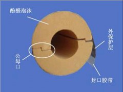 太陽能、管道保溫系列-- 山東圣泉化工股份有限公司