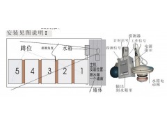 廁所節水器-- 上海羽藝智能電子科技有限公司