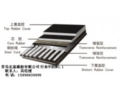 斗提機膠帶-提升機膠帶-輸送帶價格9-- 青島宏基橡膠有限公司