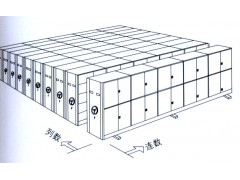 供應山東手動密集柜《智能密集柜》-- 北京鋼之杰柜業有限公司