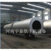 轉(zhuǎn)筒烘干機(jī)廠