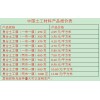 德州藕池膜價格多少？怎么施工？