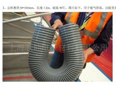 風電發(fā)電機用塑筋管 波紋管-- 上海臺恒橡塑制品有限公司
