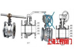 金屬硬密封浮動(dòng)球閥021-54933257-- 上海工良閥門廠