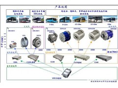 永磁同步電機驅動系統(tǒng)-- 北京佩特來電機驅動技術有限公司