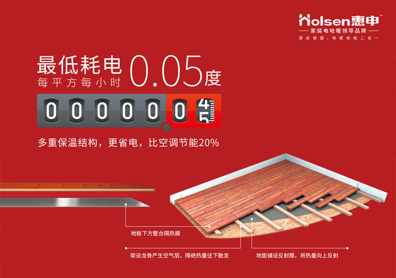 惠申地暖地板二合一，耗電低至0.05度-- 北京盛大超越國際展覽有限公司