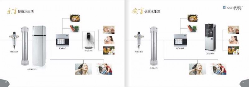 LED燈具、進口凈水器、空氣凈化器、進口直飲水設備，水處理-- 東莞中技創能環保科技有限公司