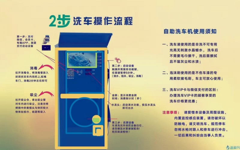 共享自助洗車機OEM代工生產招合作伙伴-- 深圳市小車便利汽車服務有限有司