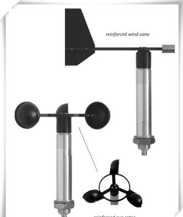 德國Lambrecht PRO-WEA/RF 風向風速傳感器-- 北京博倫經緯科技發展有限公司