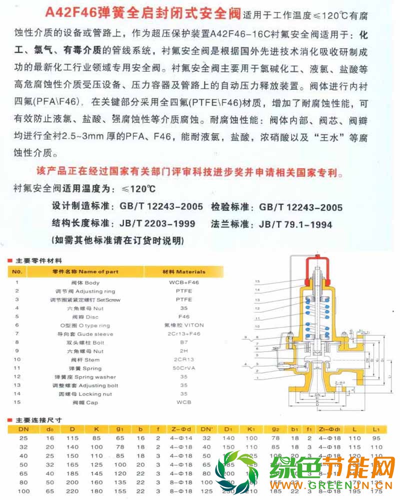 襯氟安全閥圖紙說(shuō)明