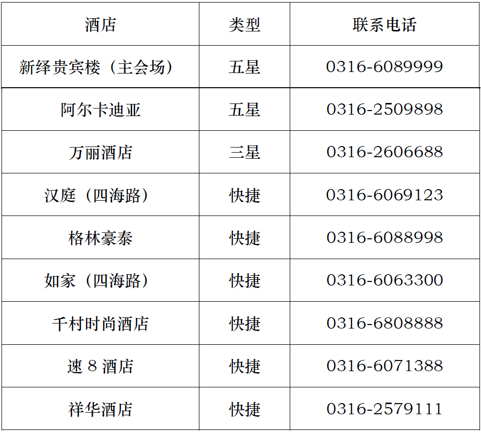 2019中國農(nóng)村清潔取暖高峰論壇